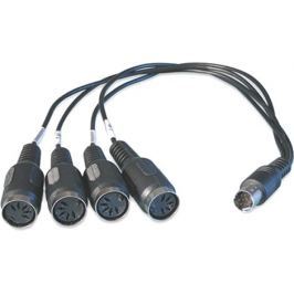 RME BOHDSP9652MIDI