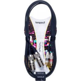 Bespeco RCM150